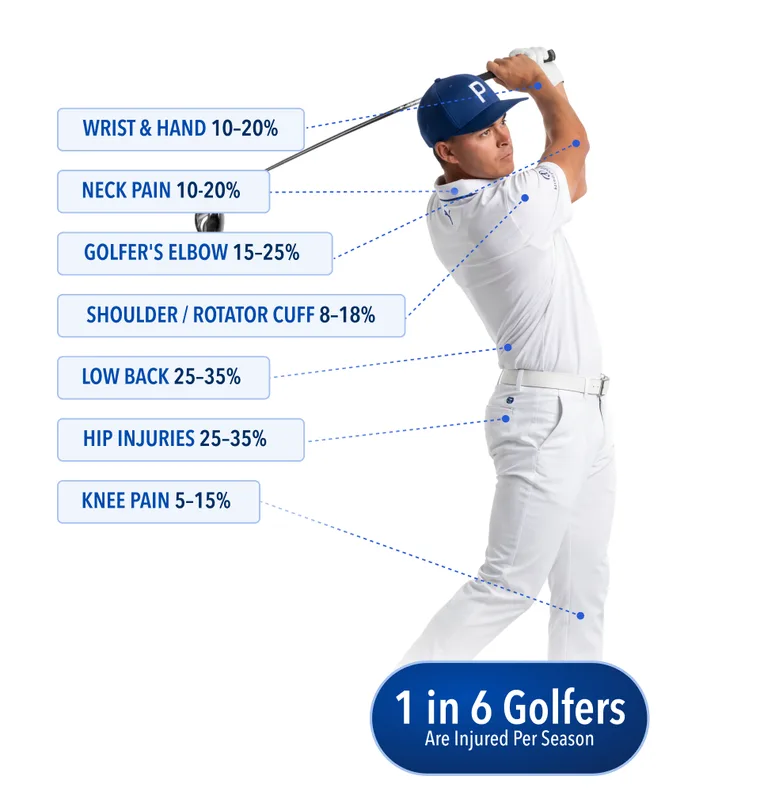Golfer mid-swing